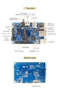 Orange Pi Plus 2E - мини компьютер с 16 ГБ eMMC и без SATA - info