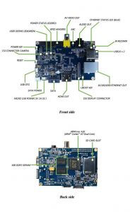 Banana PI M1-BPI-M1 - двухъядерный мини ПК interface