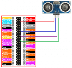 Схема подключения датчика движения HC-SR04 к Orange Pi PC, Banana Pi или Raspberry Pi с GPIO на 40 выводов