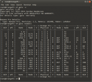 Установка и настройка Code::blocks на Banana Pi, Orange PI и Raspberry Pi под Ubuntu (1)