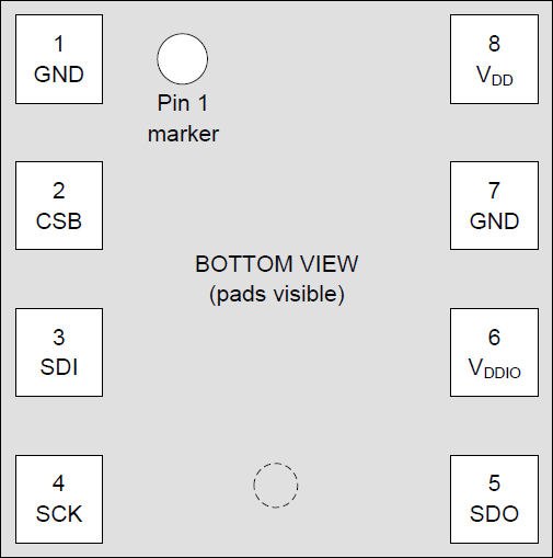 Stv 1401n схема