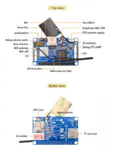 Orange Pi 2G-IOT ARM Cortex-A5 32bit - оборудование