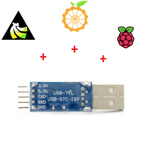 Подключение через SSH, SFTP и UART к терминалу Linux на Raspberry Pi, Orange Pi и Banana Pi