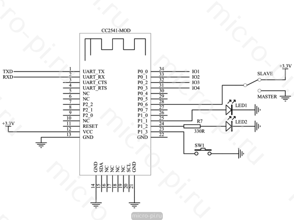 Bluetooth mlt bt05 подключение