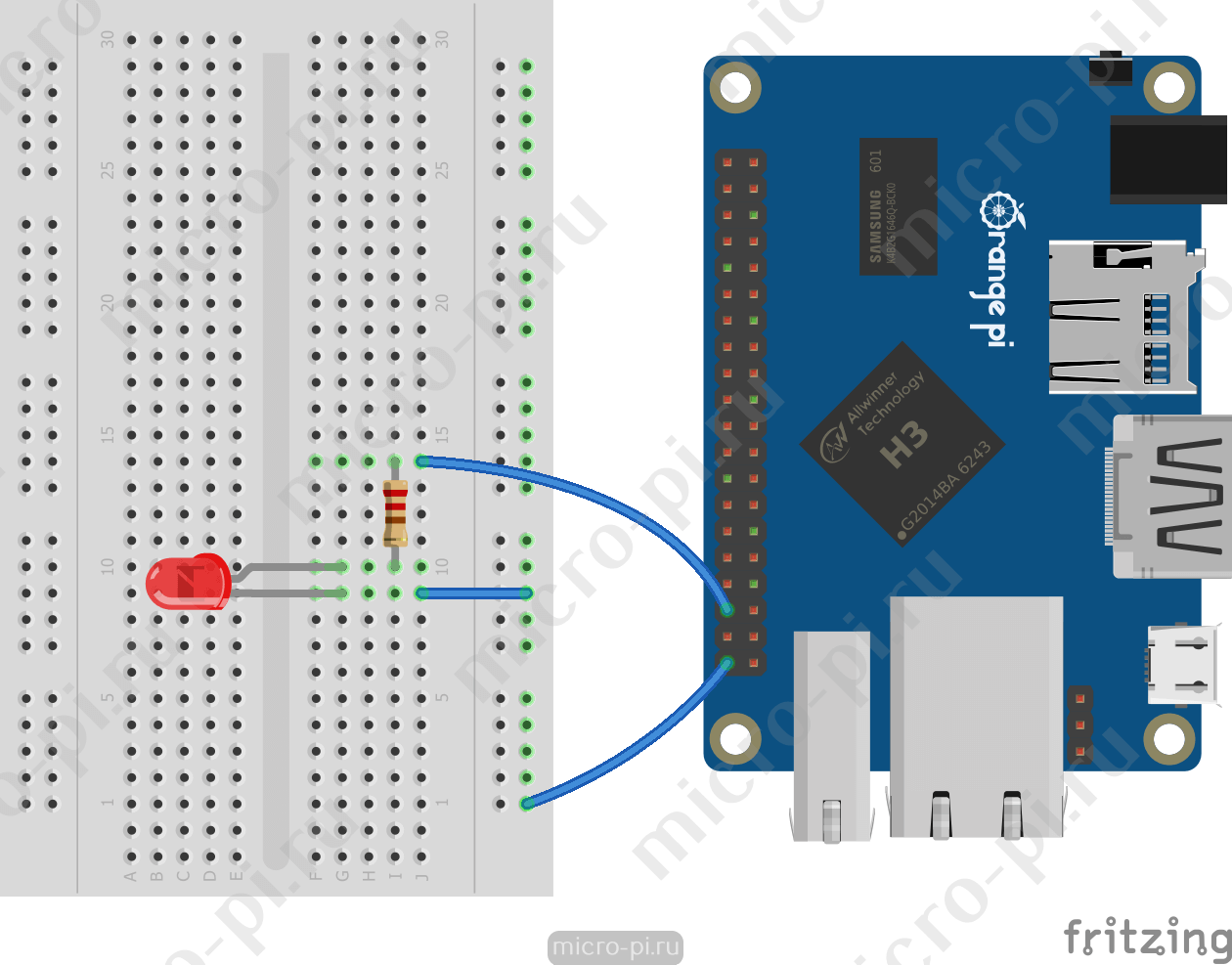 Raspberry Pi и Pi4J. Урок 1. Мигающий светодиод - MicroPi