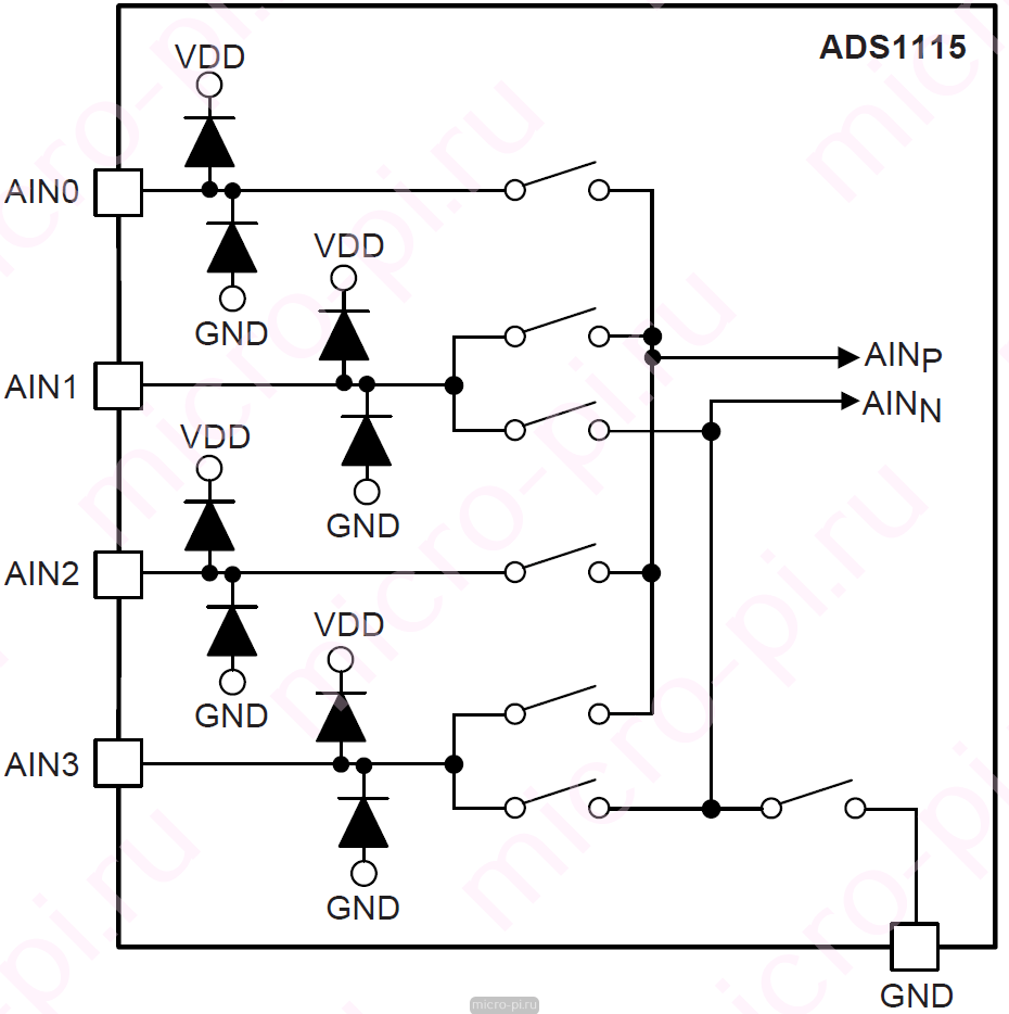 ADS1115 - 16-битный АЦП с I2C. Модуль RI038 - MicroPi