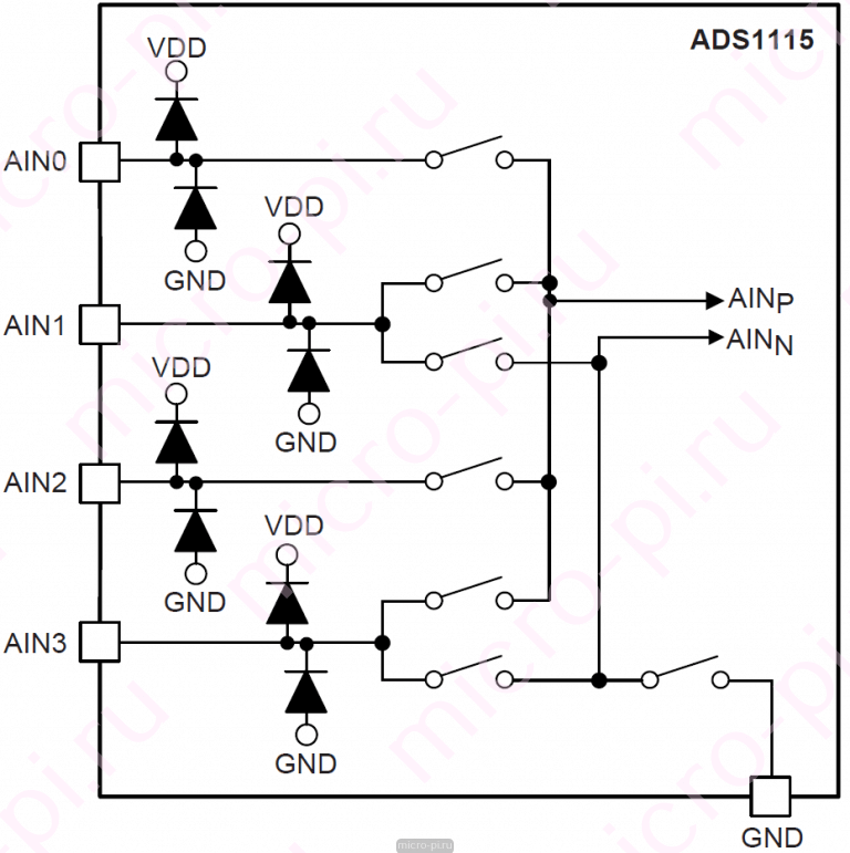 Aip 0108 rev 02 схема