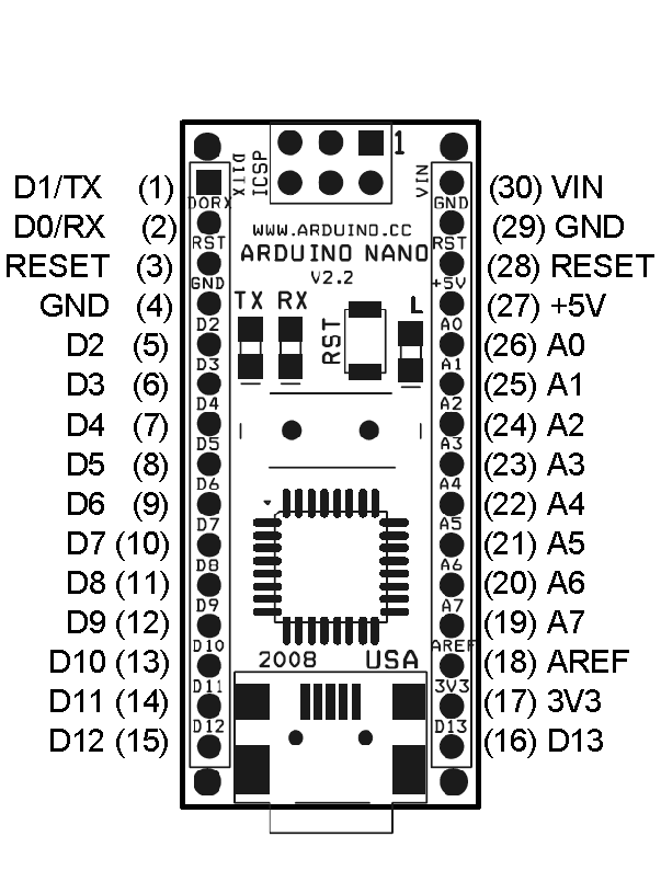 Ардуино нано схема выводов