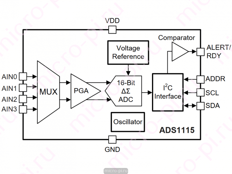 Aip 0108 rev 02 схема