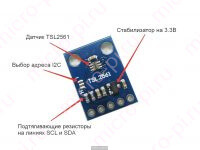 Цифровой датчик освещенности TSL2561 - Технические характеристики GY-2561