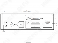 Block diagram of the INA219 chip