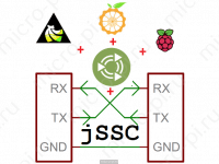 jSSC - Работаем с COM-портом из Java на Raspberry Pi, Orange Pi, Banana Pi и тп