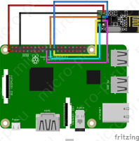 Схема подключения nRF24L01+ к Raspberry Pi