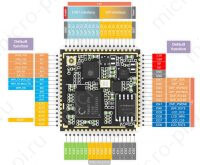 Maixduino - Sipeed M1-M1W (Lichee Dan)