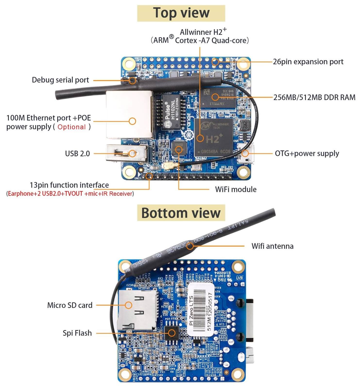Orange pi zero 2 проекты