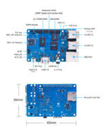 Banana Pi BPI-M2 Berry interface