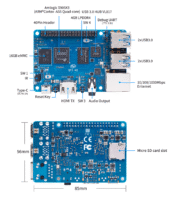Banana Pi BPI-M5 - Hardware Interface