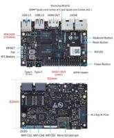 Banana Pi BPI-M5 Pro — интерфейсы