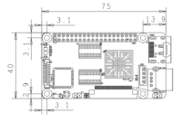 NanoPi 2 - Размеры