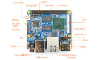 NanoPi M2 - Интерфейсы