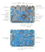 NanoPi M6 Layout