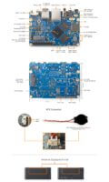 NanoPi M6V2 Layout and interfaces