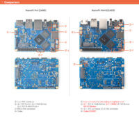 NanoPi M6V2 vs NanoPi M6