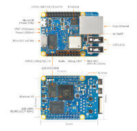 NanoPi NEO Plus2 - Интерфейсы