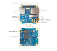 NanoPi NEO3 Plus — расположение интерфейсов