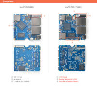 Сравнение NanoPi R3S и NanoPi R3S LTS