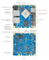 NanoPi R4SE Layout