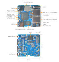 NanoPi R5C — схема, расположение интерфейсов и размеры