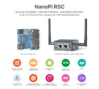 NanoPi R5C — общий вид
