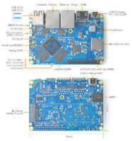 NanoPi R6C - расположение элементов