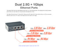 NanoPi R6S - ETH ports