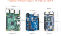 NanoPi 2 - Сравнение