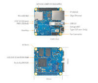 NanoPi NEO3 - layout