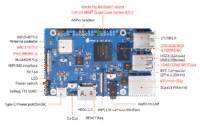Orange Pi 3B - Top View