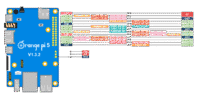 Orange Pi 5 - GPIO pinout