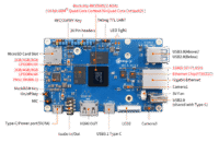 Orange Pi 5 - Top