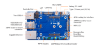 Orange Pi CM4 base board - Top