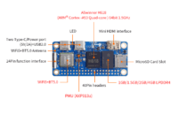 Orange Pi Zero 2W - Top View