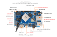Orange Pi 4 LTS — вид сверху