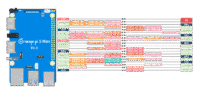 Распиновка GPIO Orange Pi 5 Max