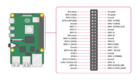 Raspberry Pi 5 - GPIO