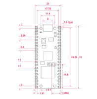 Raspberry Pi Pico W - Dimensions