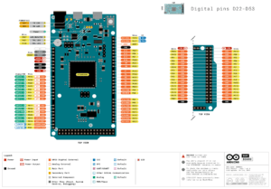 Распиновка Arduino Due: выводы D0–D53, аналоговые входы, ЦАП и CAN