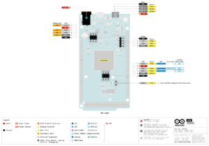 Служебные разъёмы Arduino Due: USB, ICSP ATmega16U2, отладка, SPI и кнопка Erase