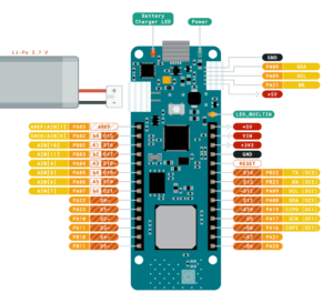 Распиновка Arduino MKR WAN 1310