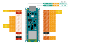 Распиновка Arduino Nano 33 BLE и BLE Sense
